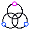 Multi-person Collaboration