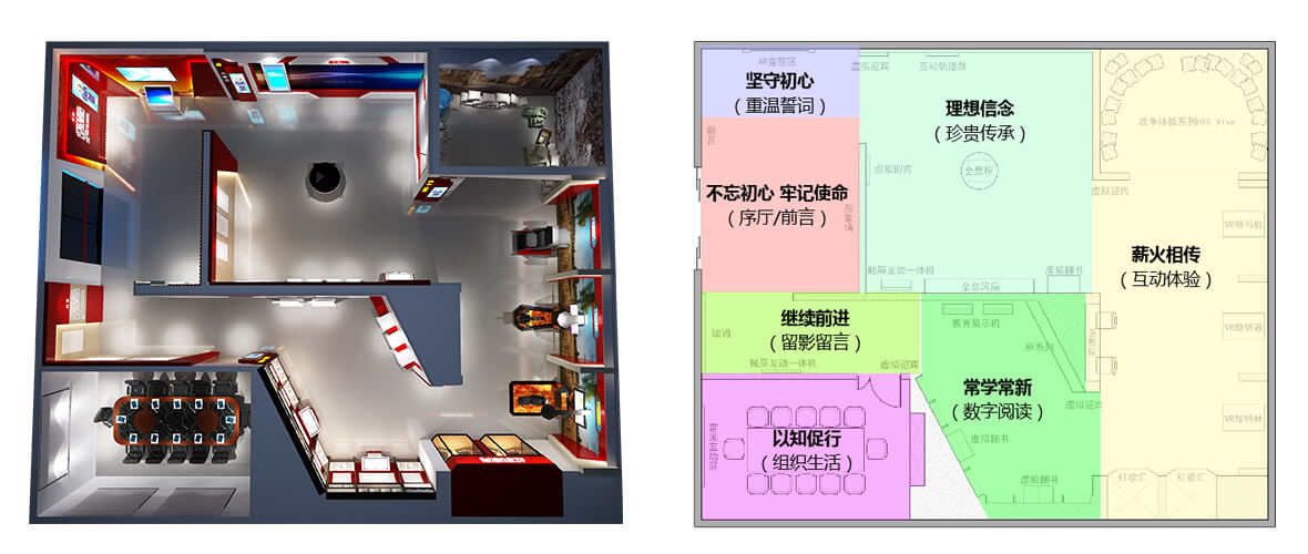 方案架构