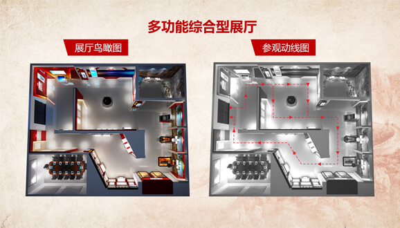 多功能综合型展厅